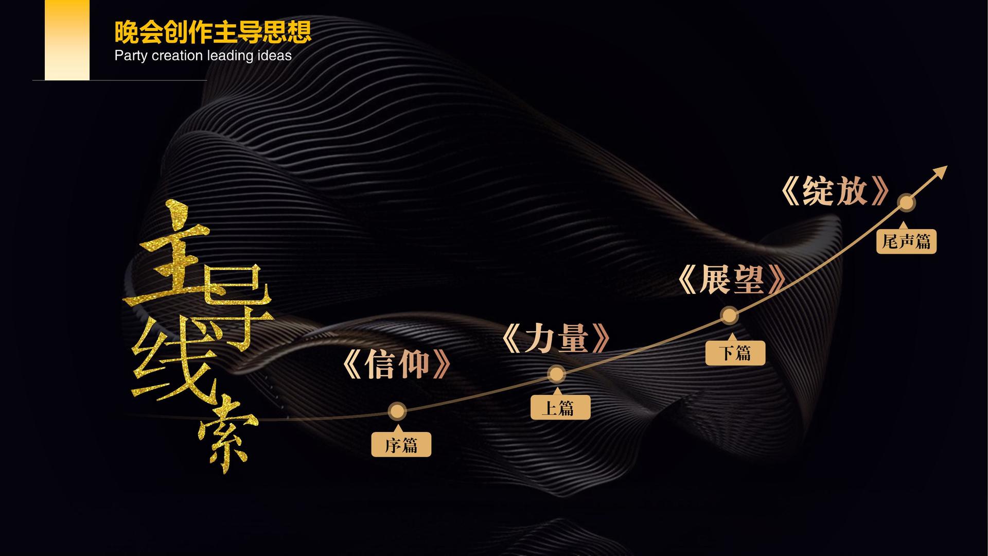 金圆影业完成新一轮文化项目储备库建设